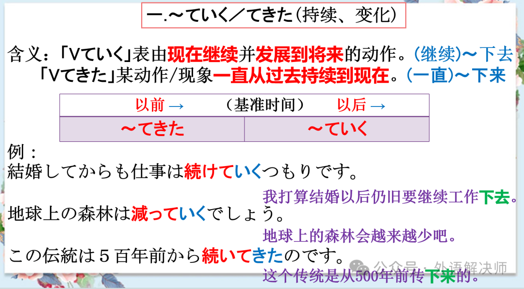 高考日语考点:て行く&てくる五种用法 第2张