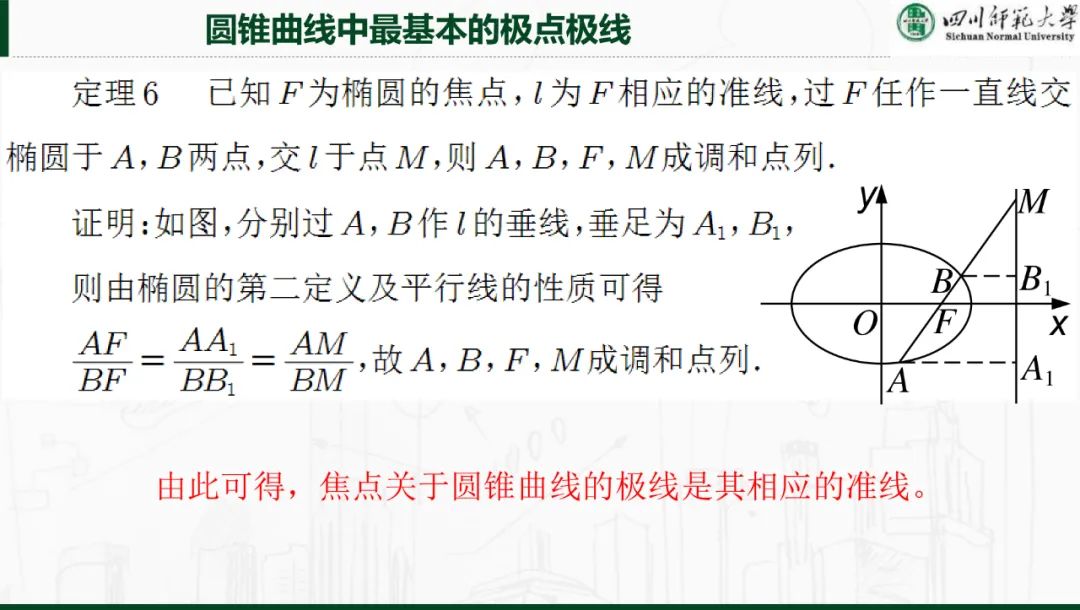 解析几何专题|极点极线理论与高考解析几何命题~ 第10张