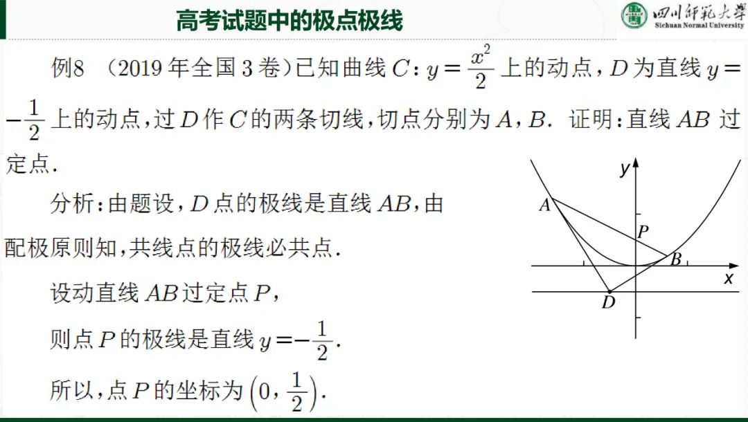 解析几何专题|极点极线理论与高考解析几何命题~ 第28张