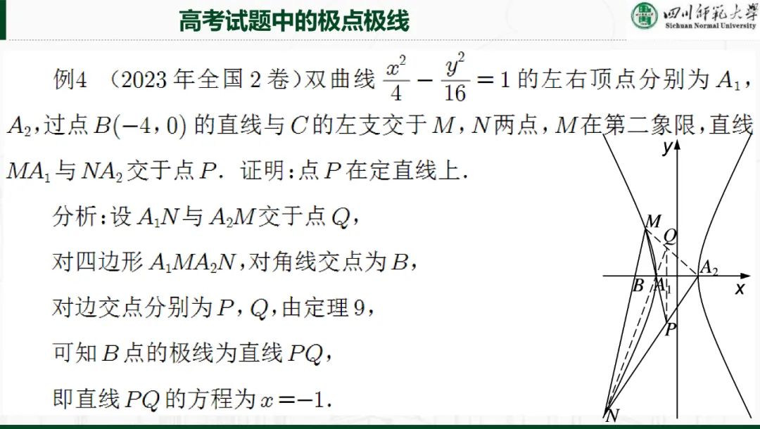 解析几何专题|极点极线理论与高考解析几何命题~ 第23张