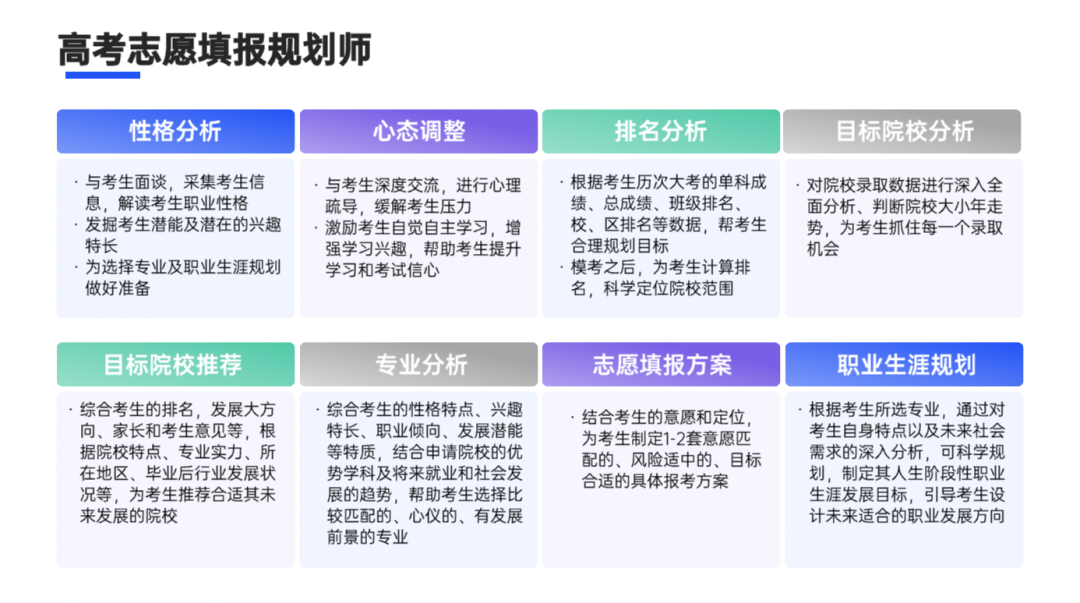 注意!高考志愿规划师正式开始招募!大力扶持,可对接线上办公! 第7张