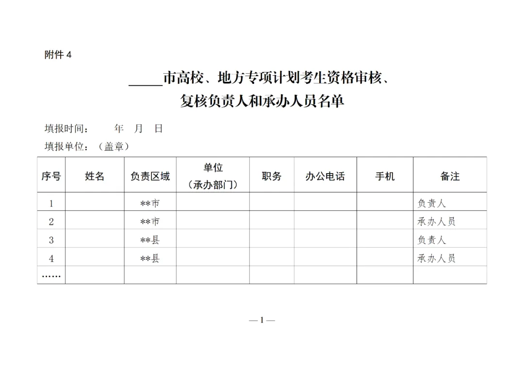 【高考】2024高考 |  山东公布2024年高校、地方专项计划!这些区域农村考生别错过! 第24张