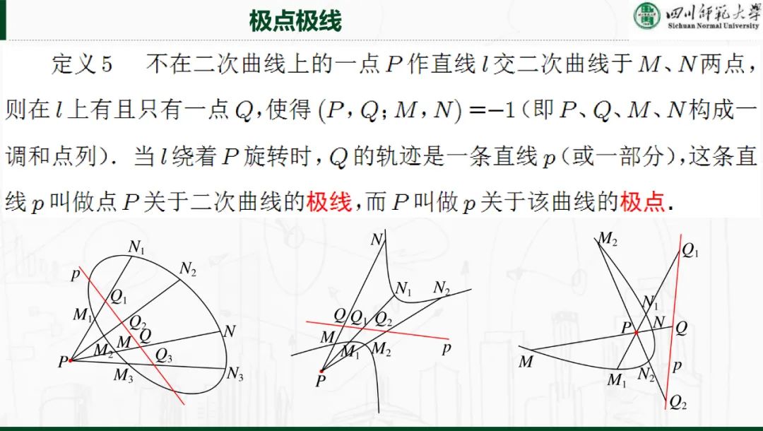 解析几何专题|极点极线理论与高考解析几何命题~ 第9张