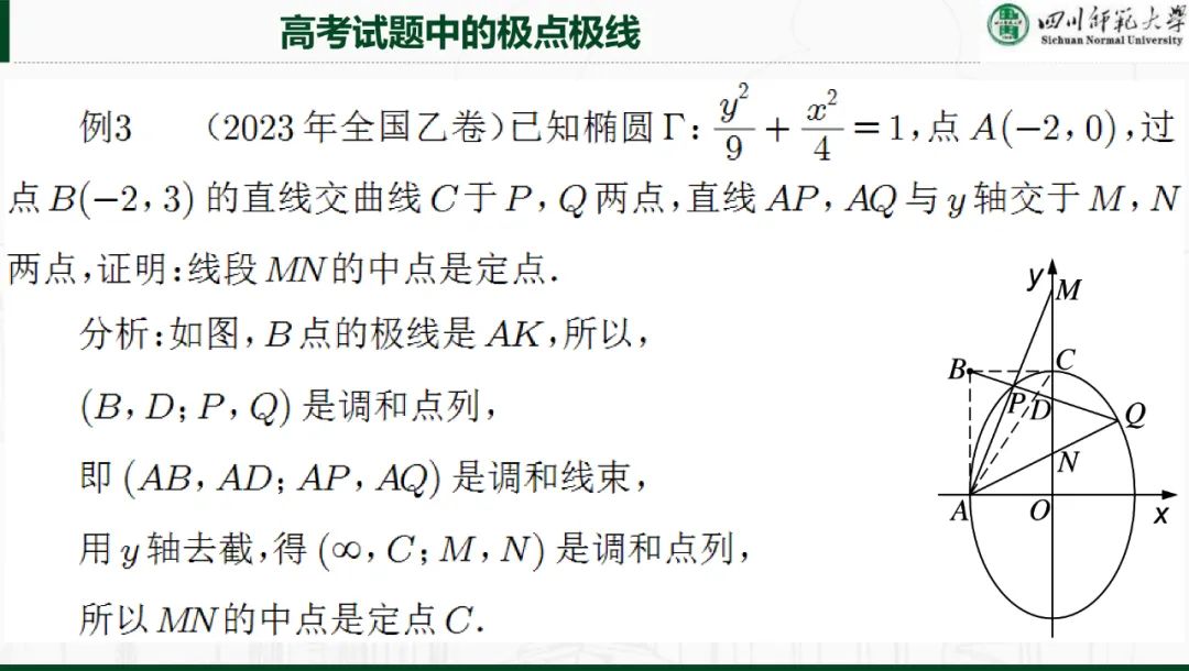 解析几何专题|极点极线理论与高考解析几何命题~ 第22张