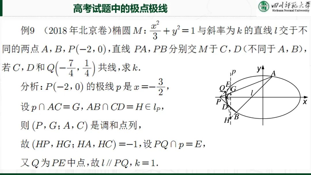 解析几何专题|极点极线理论与高考解析几何命题~ 第29张