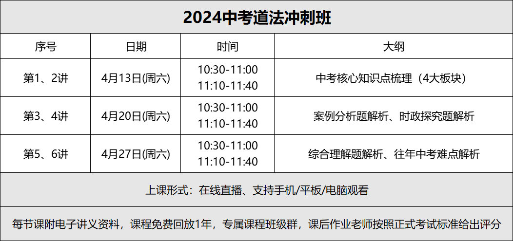 送!《2024中考道法备考资料集》,限100份! 第8张