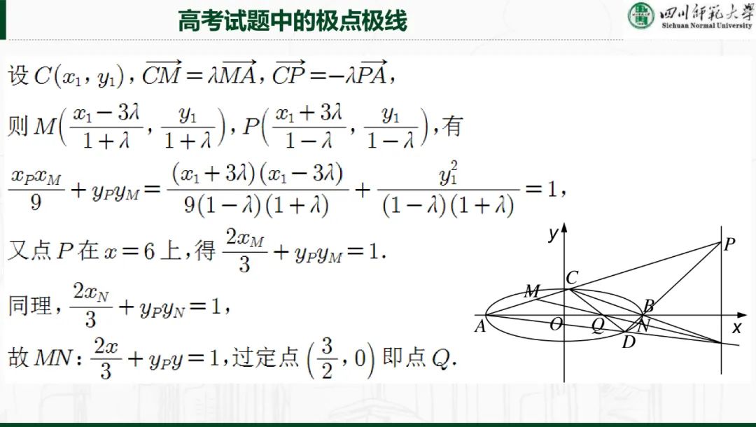 解析几何专题|极点极线理论与高考解析几何命题~ 第20张