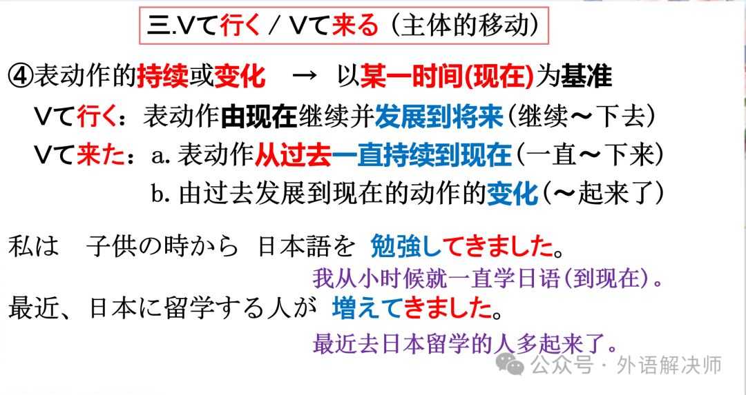 高考日语考点:て行く&てくる五种用法 第4张