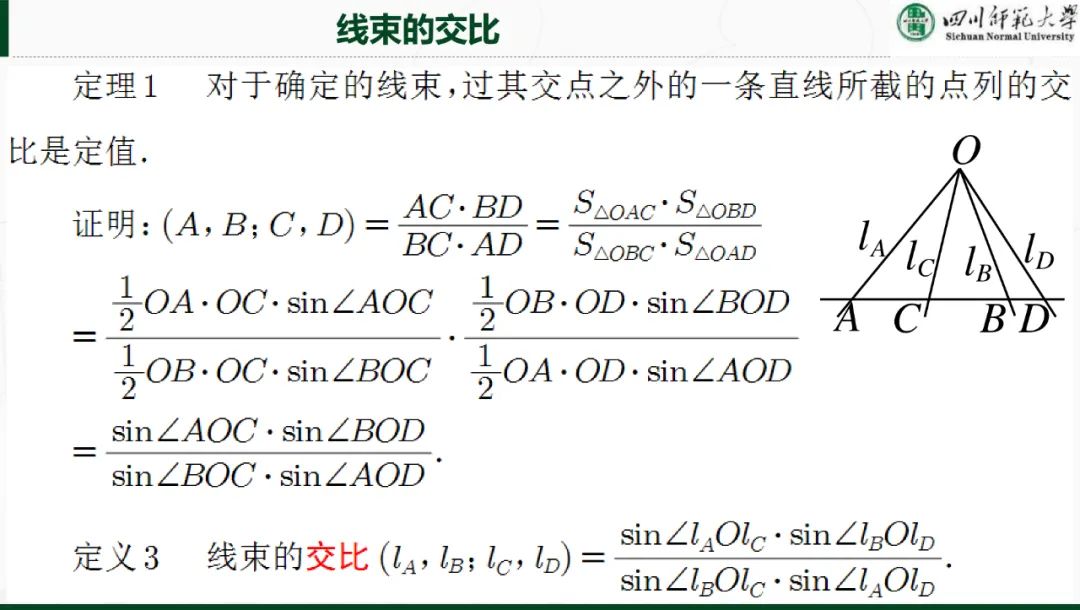 解析几何专题|极点极线理论与高考解析几何命题~ 第5张