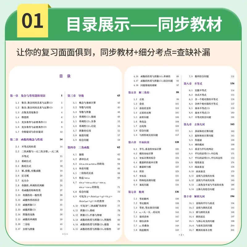 高考真题系列图书《高考真题对点练 基础1700题》 第4张