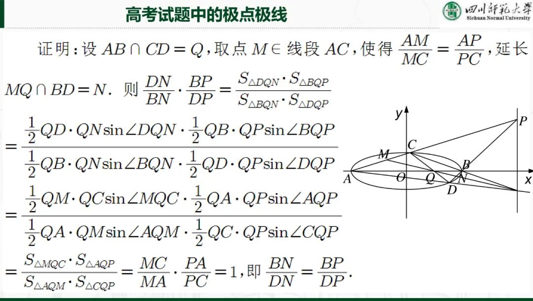 解析几何专题|极点极线理论与高考解析几何命题~ 第19张