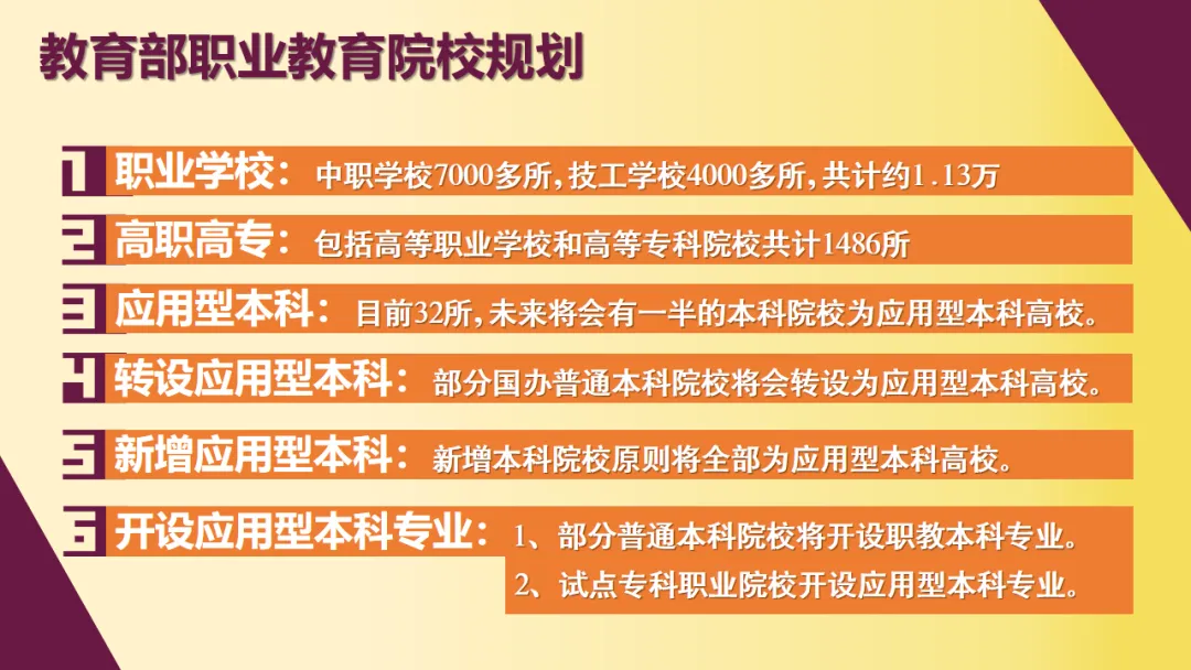 中职生考大学 | 职教高考和普通高考有什么区别? 第8张