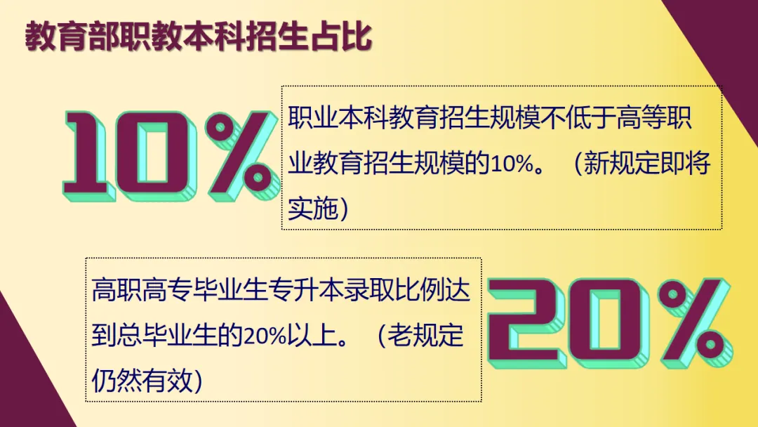 中职生考大学 | 职教高考和普通高考有什么区别? 第9张