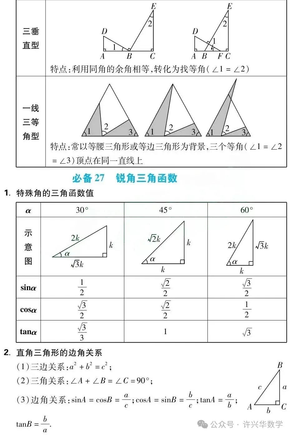 【中考专栏】初中数学.中考数学43个必考知识点归纳总结 第21张