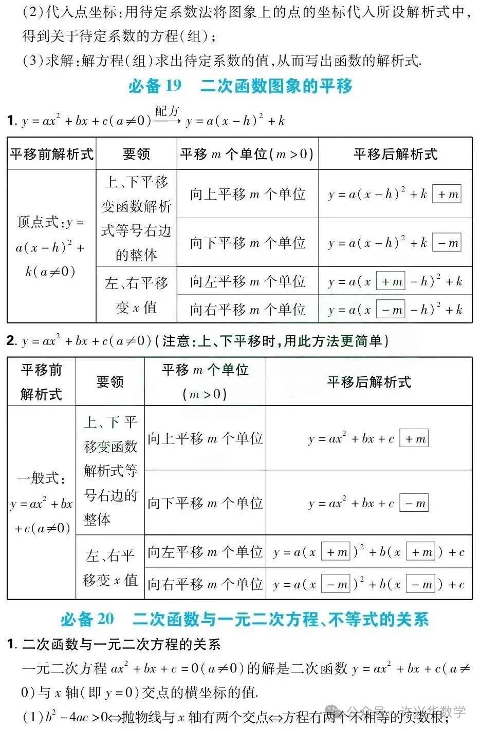 【中考专栏】初中数学.中考数学43个必考知识点归纳总结 第15张