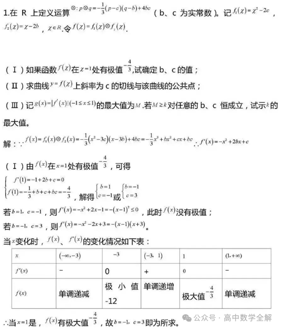 2024高考数学函数经典压轴题型总结 第8张