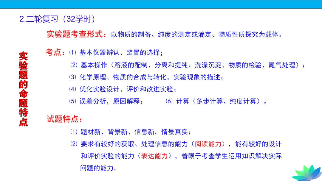 【课件下载】2024高考化学复习的基本原则和方法 第52张