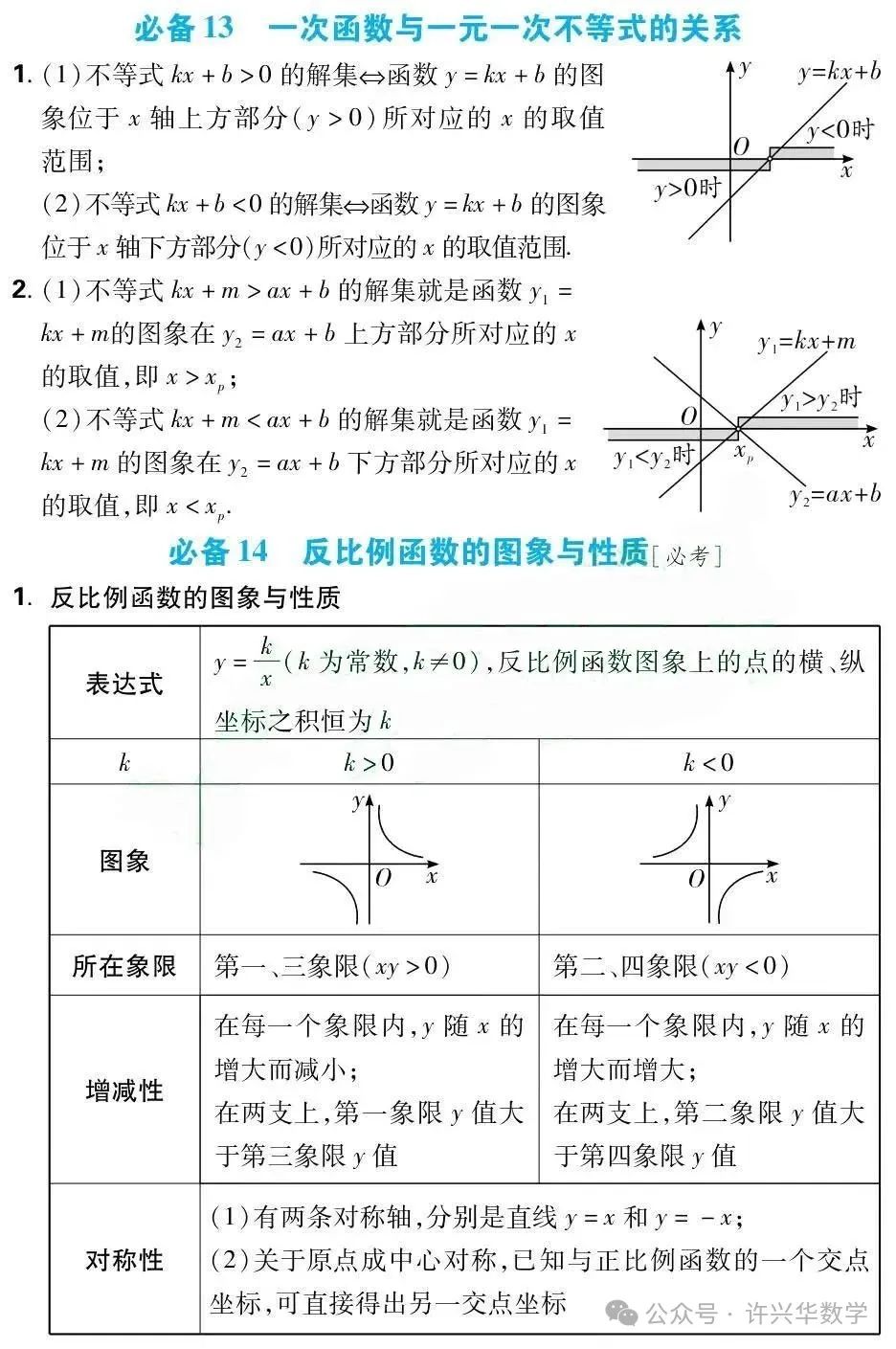 【中考专栏】初中数学.中考数学43个必考知识点归纳总结 第11张