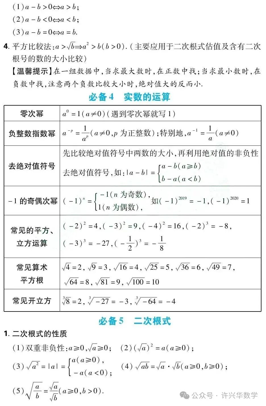 【中考专栏】初中数学.中考数学43个必考知识点归纳总结 第4张