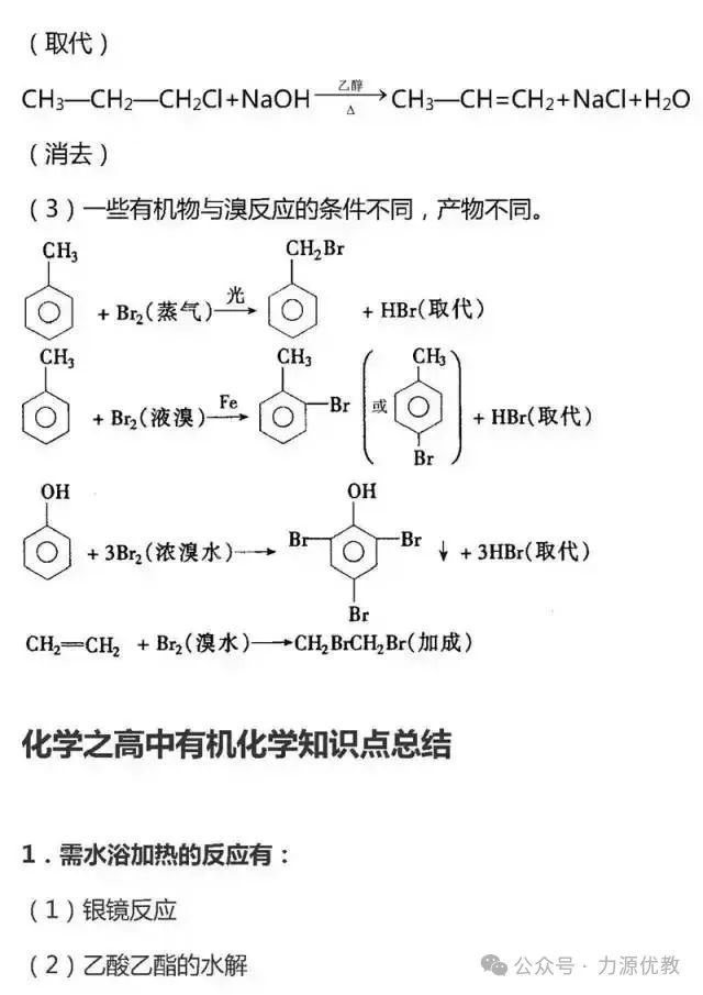 高考迫在眉急,有机化学知识点总结来助力! 第37张