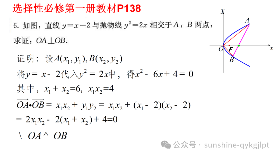 高三数学二轮复习:立足教材 面向高考——一类定值定点问题解法探究成 第4张