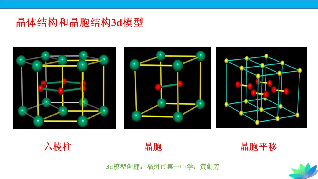 【课件下载】2024高考化学复习的基本原则和方法 第40张