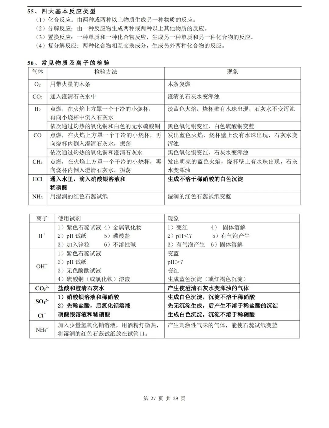 【中考化学】化学中考知识点总结,高分必备! 第27张