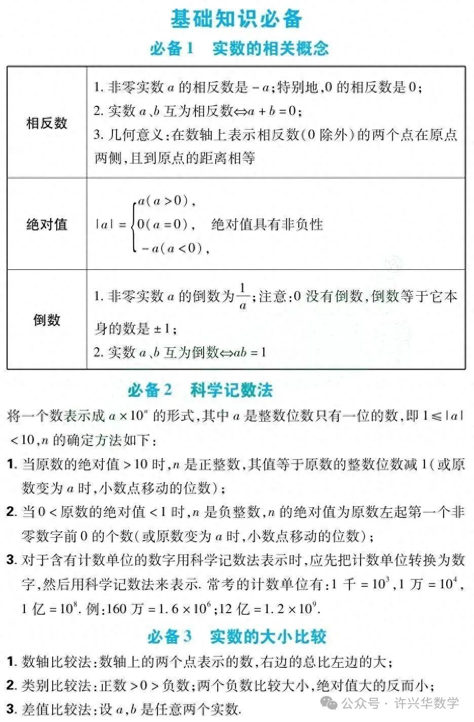 【中考专栏】初中数学.中考数学43个必考知识点归纳总结 第3张