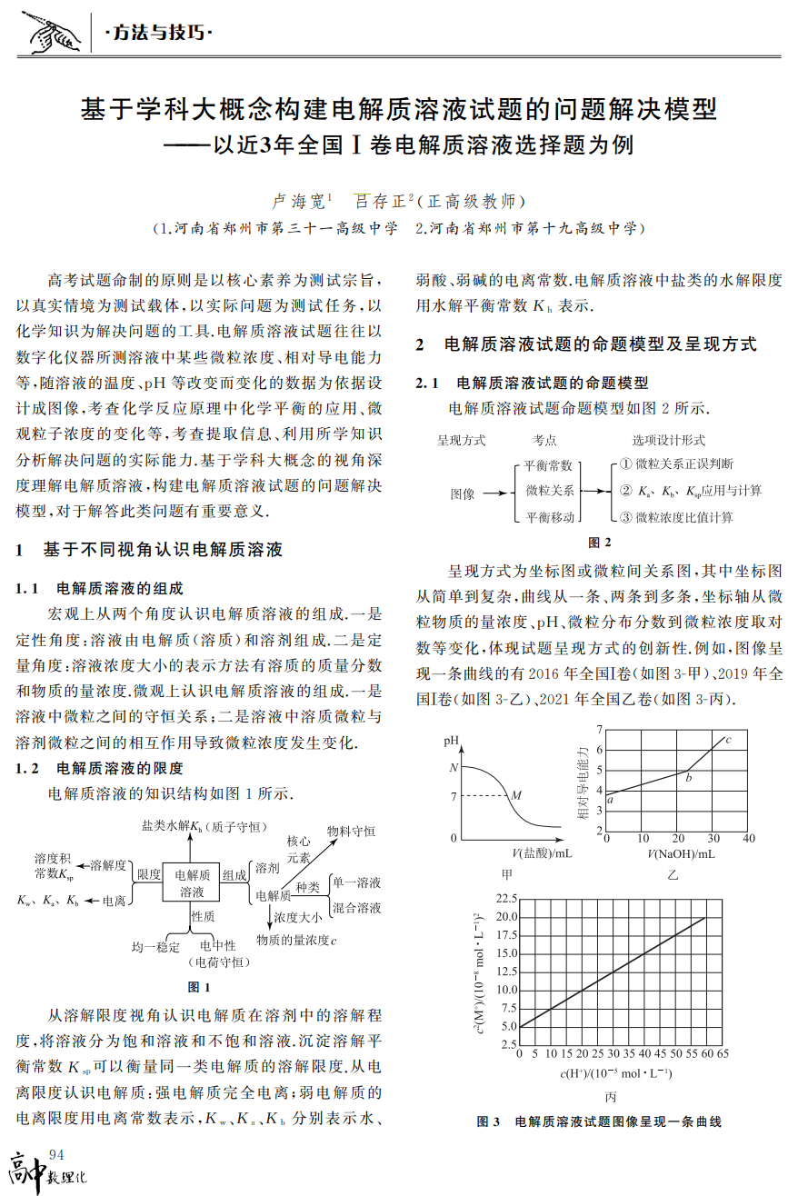 高考加油“站”数理化系列课程——“基于学科大概念构建电解质溶液试题的问题解决模型” 第2张