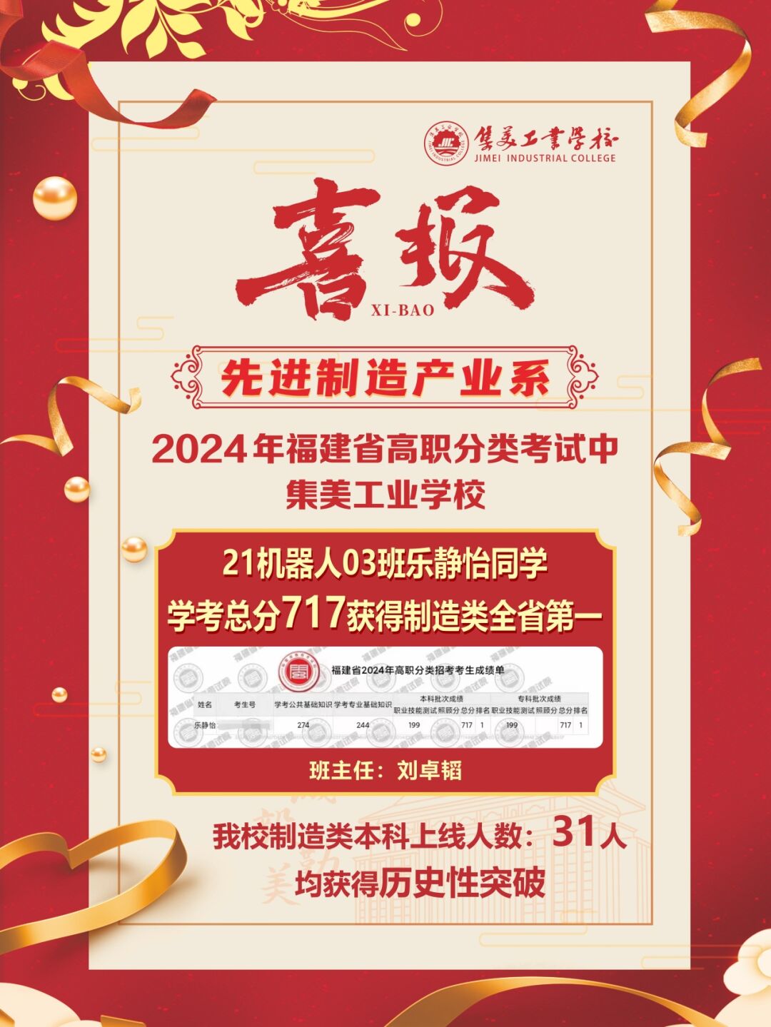 喜报!集美工业学校职教高考勇夺四个全省第一,捷报频传喜笑颜开! 第8张