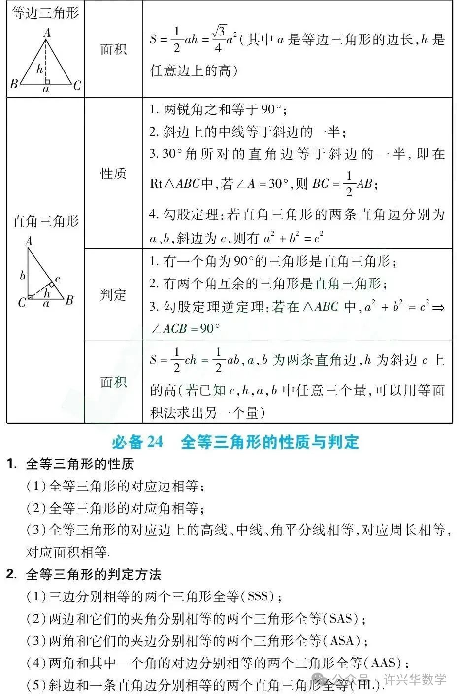 【中考专栏】初中数学.中考数学43个必考知识点归纳总结 第18张