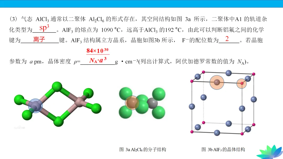 【课件下载】2024高考化学复习的基本原则和方法 第38张