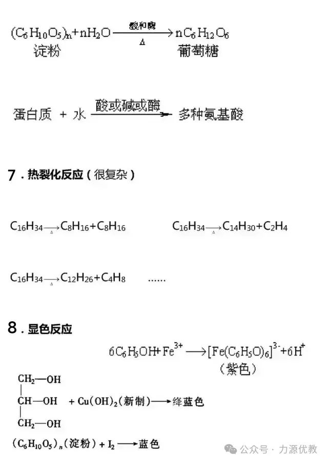 高考迫在眉急,有机化学知识点总结来助力! 第33张