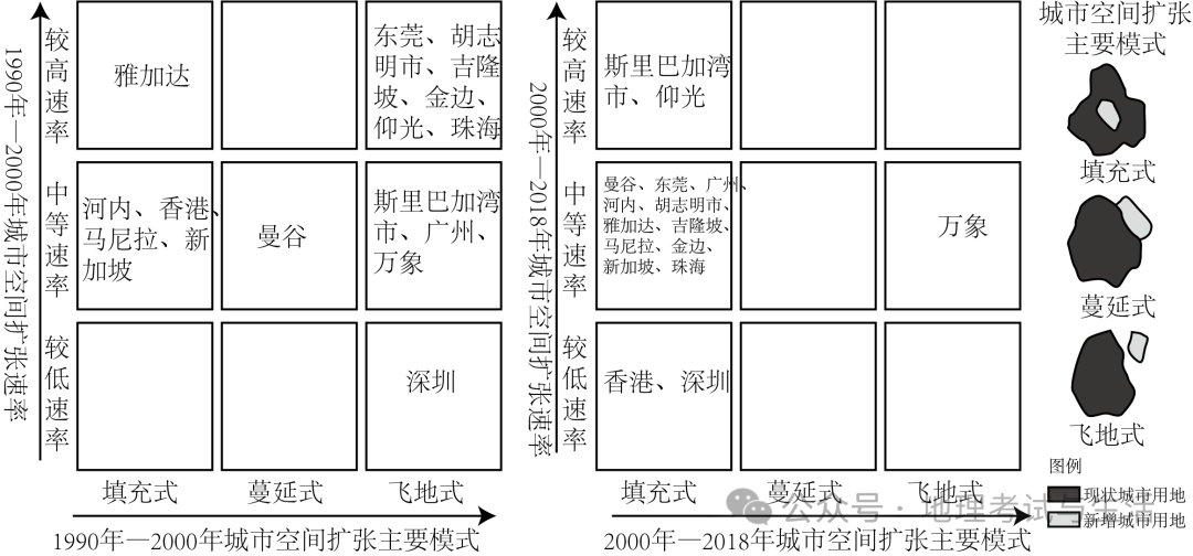 2024年高考考前信息必刷卷(辽宁专用)04 第13张