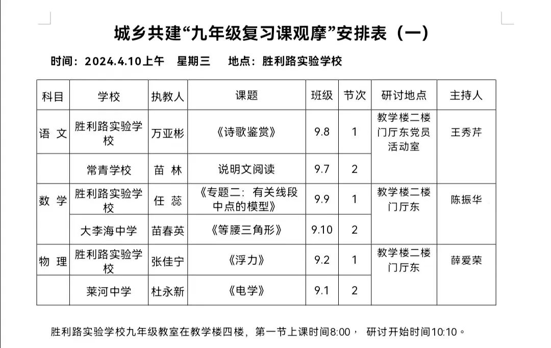 复习课堂深实践  凝心聚力备中考|城乡共建“九年级复习观摩课暨中考备考研讨”活动在胜利路实验举行 第2张