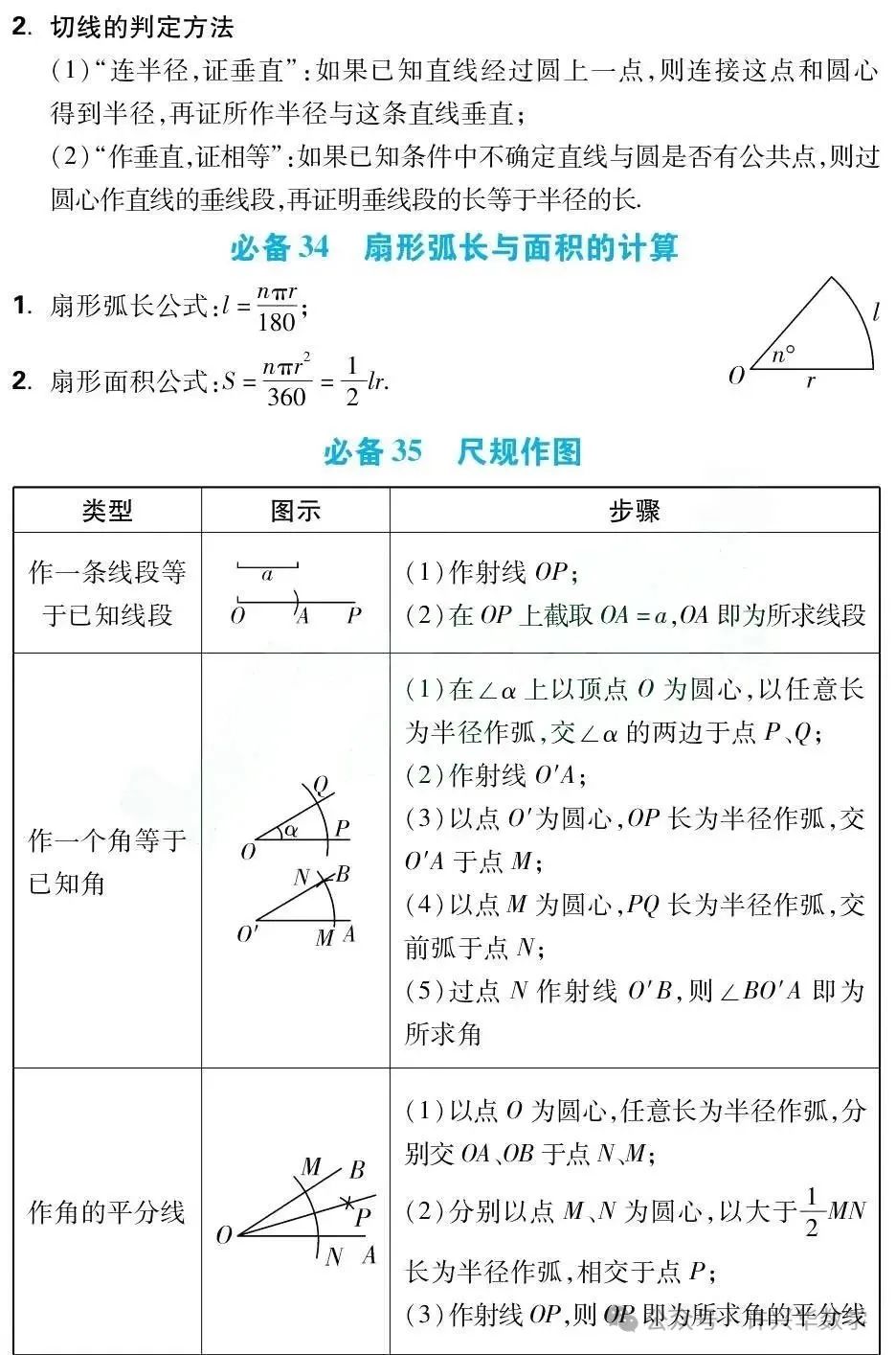 【中考专栏】初中数学.中考数学43个必考知识点归纳总结 第24张