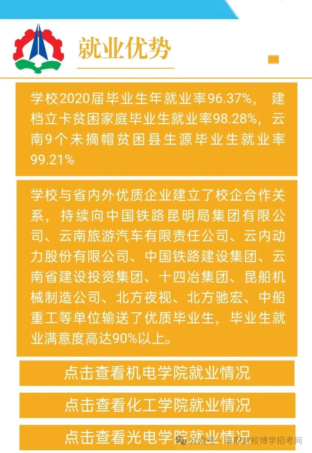 高考签约公办||云南国防工业职业技术学院招生简章 第6张