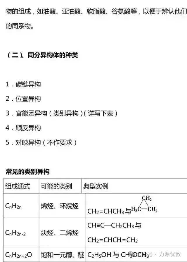 高考迫在眉急,有机化学知识点总结来助力! 第23张