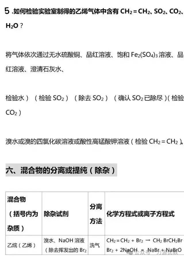 高考迫在眉急,有机化学知识点总结来助力! 第19张