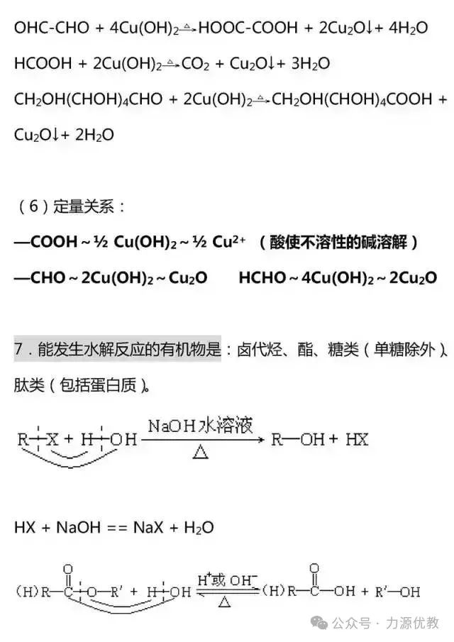 高考迫在眉急,有机化学知识点总结来助力! 第10张