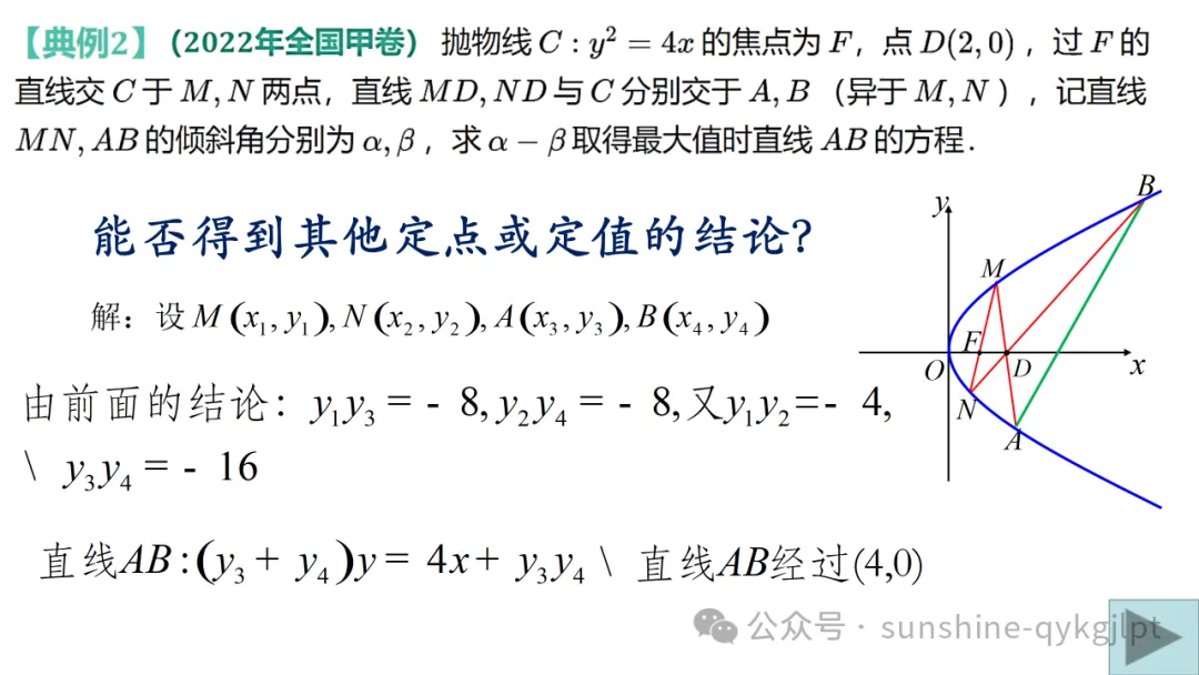 高三数学二轮复习:立足教材 面向高考——一类定值定点问题解法探究成 第23张