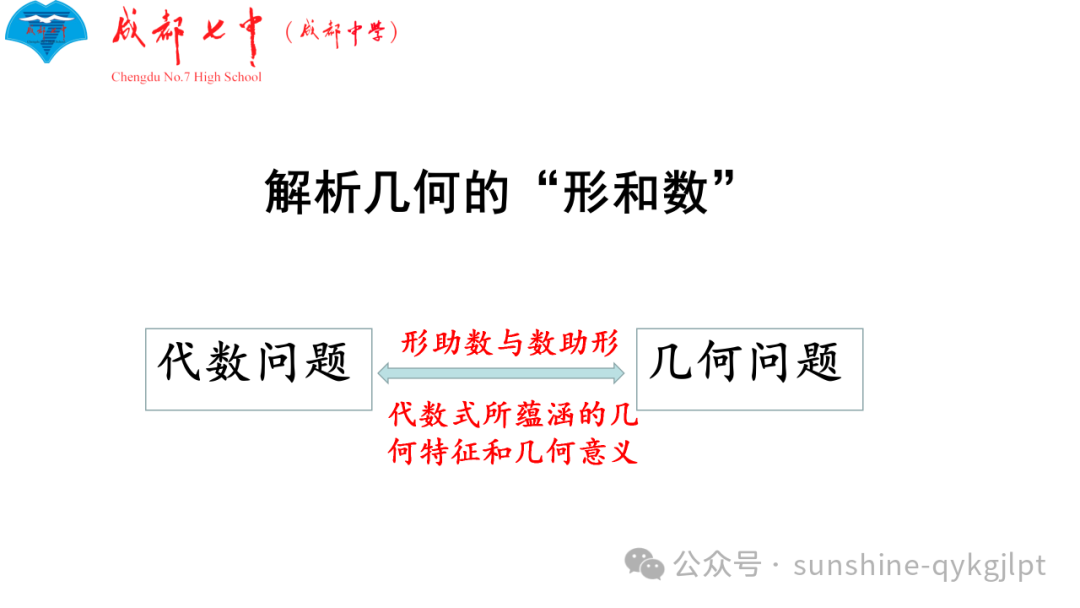 高三数学二轮复习:立足教材 面向高考——一类定值定点问题解法探究成 第2张