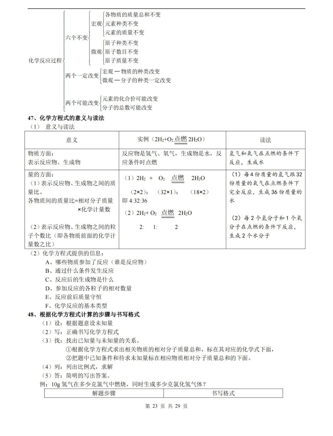 【中考化学】化学中考知识点总结,高分必备! 第23张