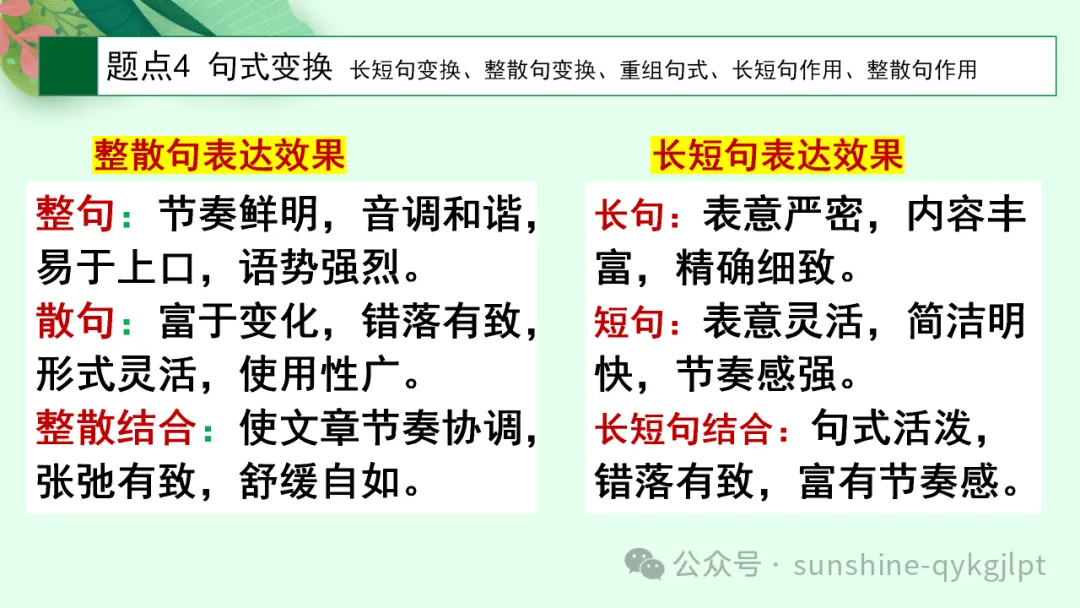 高考语言文字应用知识点题点框架思维导图 第12张