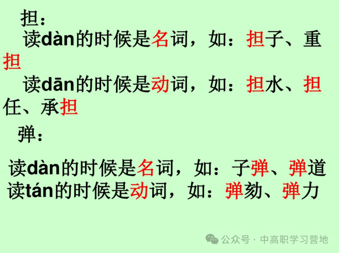 高考(含学考、3+证书)语文基础知识点总复习之一---字音 第20张