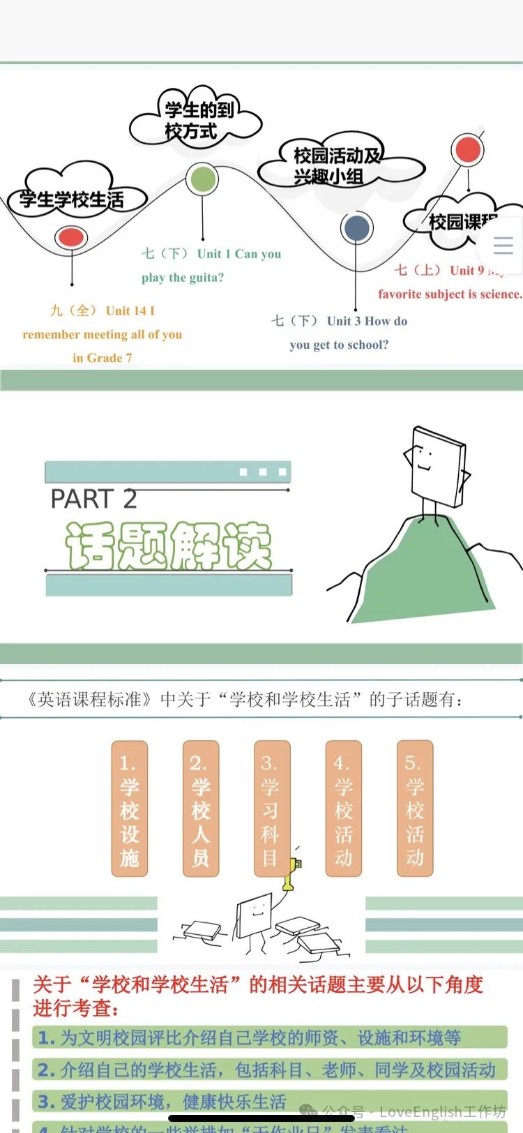 2024新中考英语最全复习套餐:同步+话题+专题复习优质资源包(PPT+教案+讲义+练习等),中考全面复习必备! 第16张