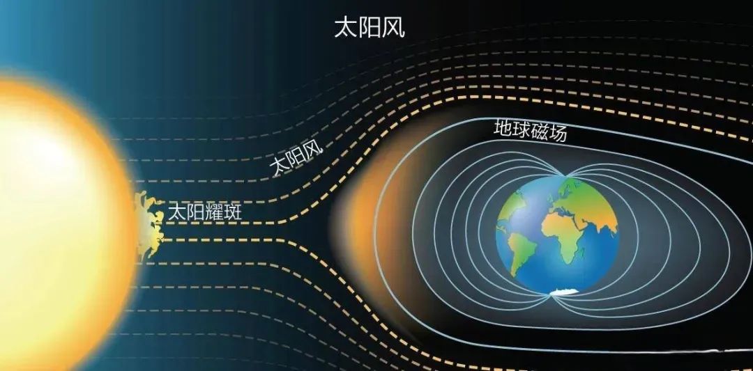 高考地理中的18种“结构”! 第17张