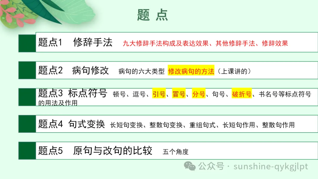 高考语言文字应用知识点题点框架思维导图 第1张