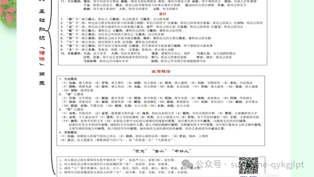 高考语言文字应用知识点题点框架思维导图 第30张