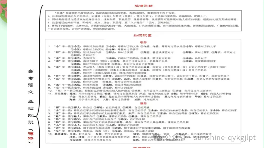 高考语言文字应用知识点题点框架思维导图 第29张